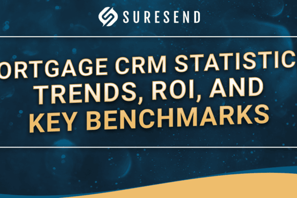 SureSend CRM Resource Center banner: Mortgage CRM statistics, trends, ROI benchmarks; blue gold design with Suresend logo.
