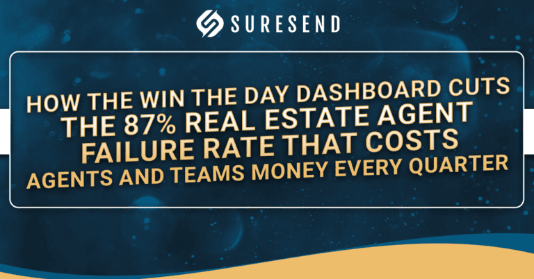 Suresend CRM graphic highlights "Win the Day Dashboard" reducing real estate agent failure on blue, gold, and white background.
