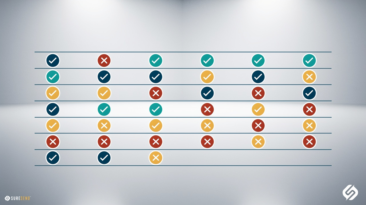 Comparison table for shared versus dedicated IP selection